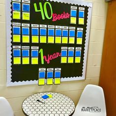 a table and chairs in front of a bulletin board with the words 40 books 1 year written on it