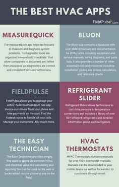 the best hvac apps to use in your home or office - infographic com