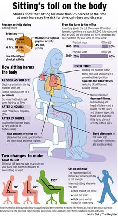 James Levine, a researcher at the Mayo Clinic in Rochester, Minn., is studying the link between inactivity and its effect on health. Molly Zisk - The Orange County Register Medical Knowledge, Health Info, Health Facts, Chiropractic, Massage Therapy, Body Health, Health Issues, Health Remedies, Health And Wellbeing