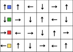 a square with arrows pointing in different directions, and the same color is shown below