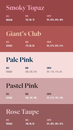 Colors:
984546
AF5553
F6DCDA
CEA3A6
955A5C Instagram Banners, Inspiration Typographie, Flat Color Palette, Instagram Font, Pantone Colour Palettes, Color Design Inspiration, Hex Color Palette, Color Palette Challenge, Best Of Luck