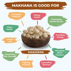 a wooden bowl filled with food labeled in different colors and words, including makhanaa is good for