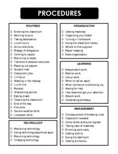 a black and white checklist with the words, procedure and other things in it