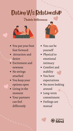 You put your best foot forward. You can be yourself. Long Term Relationship Advice, Self Care Habits, Being In A Relationship, Meaningful Love Quotes, Healthy Relationship Tips