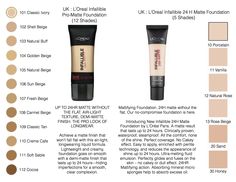 L'Oreal Paris Pro-Matte Foundation US vs UK Versions Infallible Pro Matte Foundation, Oily Skin Makeup, Infallible Pro Matte, Foundation Swatches, Bb Cream Foundation, Makeup Pictorial, Loreal Makeup, Makeup Shades