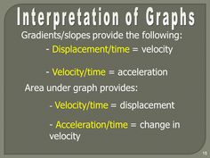 an image with words describing the different types of graphs