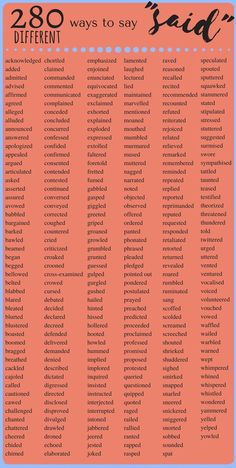 an orange and blue poster with words that say,'28 ways to say bad '