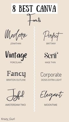 the 8 best canva font styles to use in your design project or web site