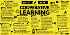 a poster with the words cooperative learning written in black and yellow on a yellow background