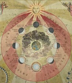 the sun, moon and stars are depicted in this drawing by an unknown artist from around the world