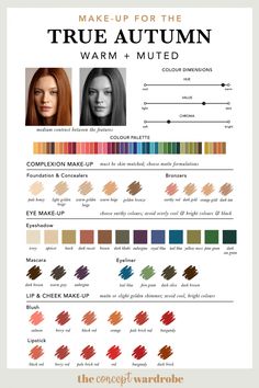 The Concept Wardrobe, Pinterest Infographic, Concept Wardrobe, Green Mascara, Soft Autumn Color Palette, True Autumn