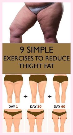 Exercise For Lower Belly, Thigh Fat Workout, Reduce Thigh Fat, 12 Minute Workout, Exercise To Reduce Thighs, Thigh Workout, Inner Thigh Workout, Leg Exercises, Thigh Fat