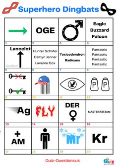 an image of superhero dingbats with symbols and words on it's side