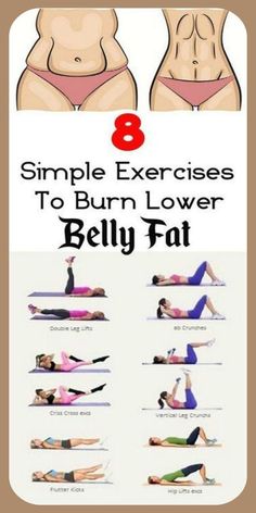 Burn Lower Belly Fat, Beginner Running, Stomach Fat Workout, Running Program