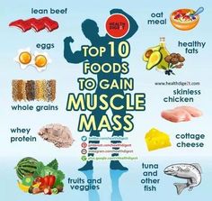 Looks like I'm doin the right thing. Time to continue and bulk to the max! Eating To Gain Muscle, Healthy Fats Foods, Workout Man, Muscle Building Tips