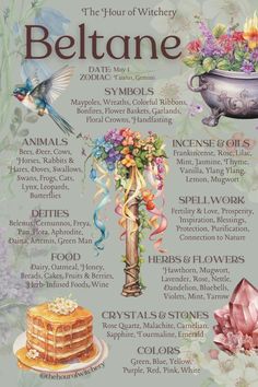 2024 Sabbats, The Hour Of Witchery, Beltane Symbols, Sabbats 2023, Sabbat Correspondences, Imbolc Correspondences, Beltane Correspondences, Beltane Ideas, What Is Beltane