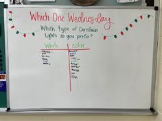 a white board with writing on it in a classroom setting that is decorated with christmas lights