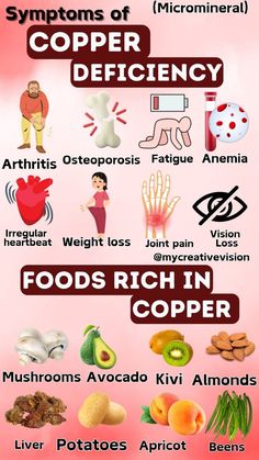 #food #copper #fashion #recipe Copper Deficiency, Copper Fashion, Food Is Medicine, Simple Health