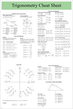 a sheet with diagrams and instructions for the trigonomer cheatt sheet on it