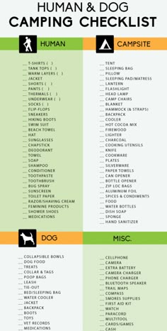 the camping checklist is shown in green and orange, with instructions for how to use it