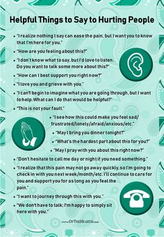 Positive Things To Say To People, Phrases To Comfort Someone, Comforting Things To Say To People, How To Know If Someone Is Toxic, What To Say To Comfort Someone, Things To Bring Up In Therapy, Become Life Coach, Basic Counseling Skills, Empathy Phrases