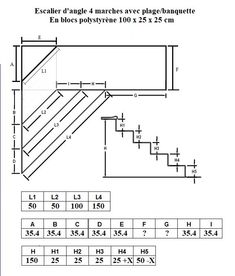 the diagram shows an arrangement of steps and numbers in different sections, including one for each step