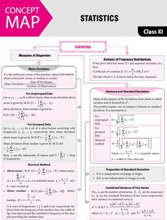 a poster with text on it that says concept map statistics class xi, and an image of