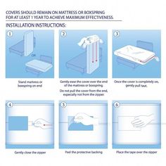 instructions on how to clean mattress covers