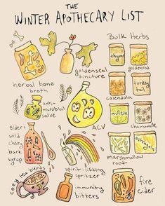 the winter apothecar list is shown in this hand - drawn sketchbook