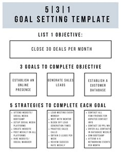 the goal setting template is shown in black and white, with five steps to complete each goal