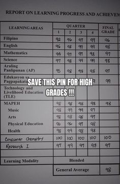 the score sheet for high school students is shown in red and black with text that reads, save this pin for high grade