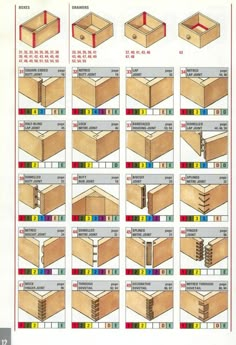 woodworking diagrams showing different types of drawers