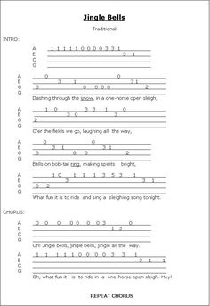 the guitar tabs are all lined up and ready to be played in this song