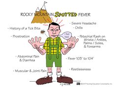 a man is standing with his hands out and the words rocky mountain softed fever above him