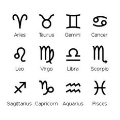 zodiac signs and their meanings in different languages