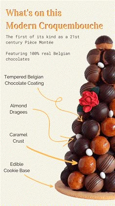 chocolates are stacked on top of each other in the shape of a christmas tree