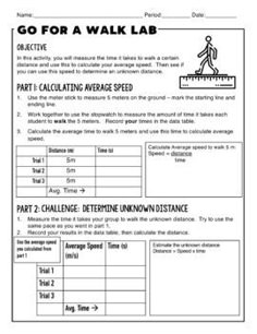 a worksheet with instructions on how to use the walk lab