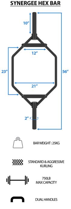 the diagram shows how to use an overhead hex bar