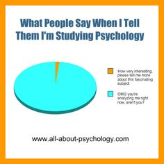 a pie chart with the words what people say when i tell them i'm studying psychology