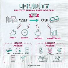 a napkin with instructions on how to use liquidity for asset and cash flow calculations