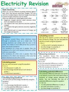 an electric power diagram with the symbols and instructions for each circuit, including two different types of