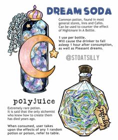 a poster with an image of a bottle and the words polyjuice