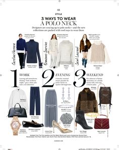 the 3 ways to wear a polo neck sweater info sheet for fall / winter 2013