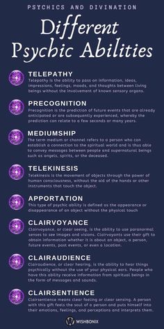 the different types of psychic abilities in each individual's body, including their ability and abilities