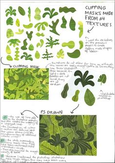 an image of green leaves and plants in different stages of growth, with text describing how to use them