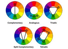 the color wheel for different colors is shown on an instagramture screen, and there are