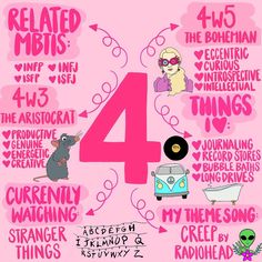 olivia dare 🦄 on Instagram: “where are my 4s? 🙋🏼‍♀️ next up in my enneagram series is 4: the individualist 🦄 y’all are more difficult to pinpoint because you’re all so…” Enneagram 4 Self Preservation, Unhealthy Enneagram 2, Mbti Charts, Enneagram Type 1 Memes Funny, Infp Personality Type, Enneagram Test Eclecticenergies, Enneagram 3