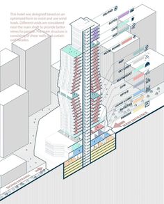 an architectural diagram shows the various sections of a building that are connected to each other