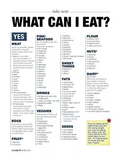 Banting...except for allergens... Galveston Diet, Banting Recipes, Inflammatory Recipes, What Can I Eat, Ketosis Diet, Keto Ideas