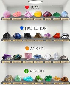 Different Types Of Crystals, Gemstones Chart, Crystal Healing Chart, Magia Das Ervas, Crystal Vibes, Witch Spirituality, Witch Spell Book, Crystals Healing Properties, Herbal Magic